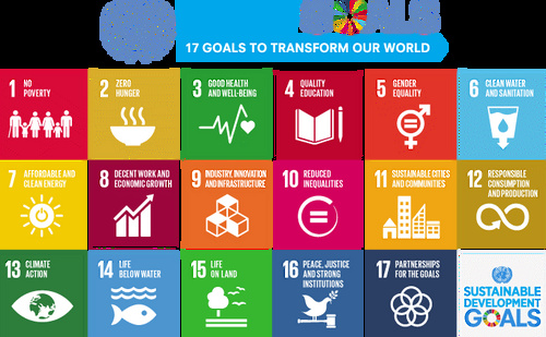sustainable-development-goals